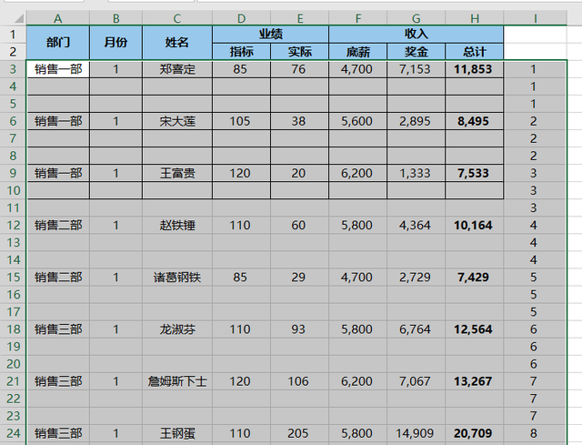 excel技巧一分钟搞定工资条图7