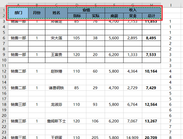 excel技巧一分钟搞定工资条图8