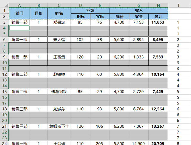 excel技巧一分钟搞定工资条图12