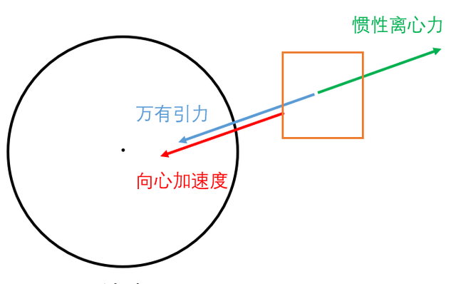 向着星辰与深渊,向着星辰与深渊攻略达达利亚图6