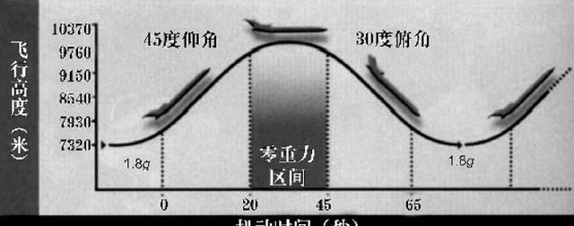 向着星辰与深渊,向着星辰与深渊攻略达达利亚图11