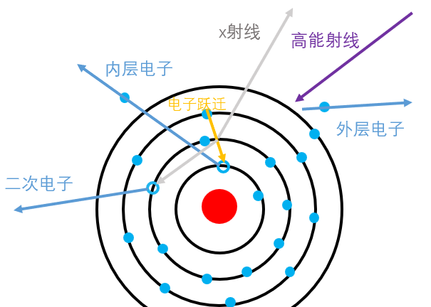 向着星辰与深渊,向着星辰与深渊攻略达达利亚图15