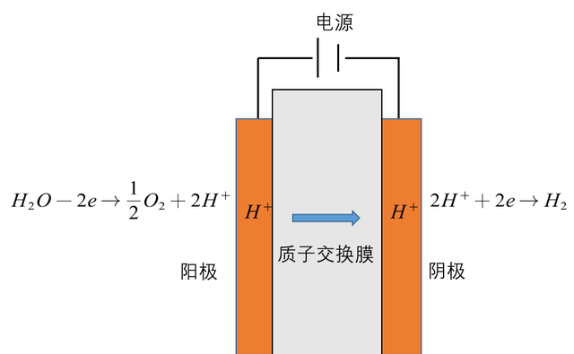 向着星辰与深渊,向着星辰与深渊攻略达达利亚图22