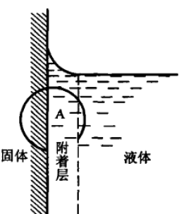 向着星辰与深渊,向着星辰与深渊攻略达达利亚图28