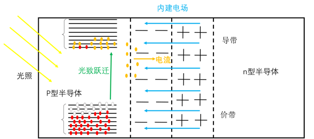 向着星辰与深渊,向着星辰与深渊攻略达达利亚图40