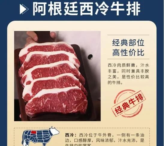 阿根廷牛肉美食(人间天堂阿根廷牛肉)图5