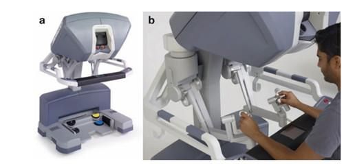 达芬奇手术机器人的现状和展望(达芬奇手术机器人到底有多厉害)图7