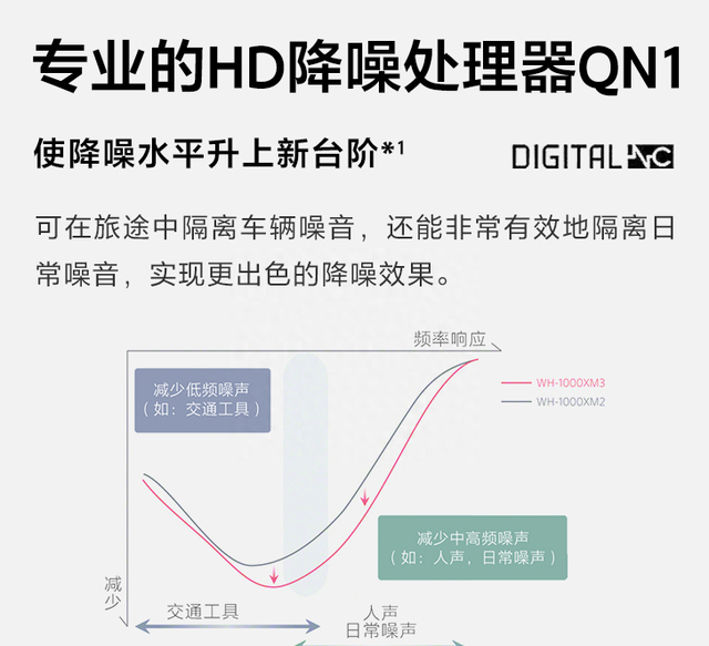 airpods一代和普通蓝牙耳机区别图38