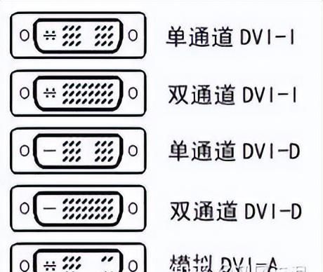 计算机如何选择好的显卡图7