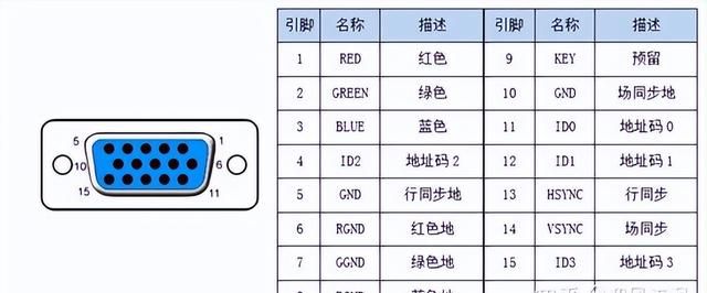 计算机如何选择好的显卡图10