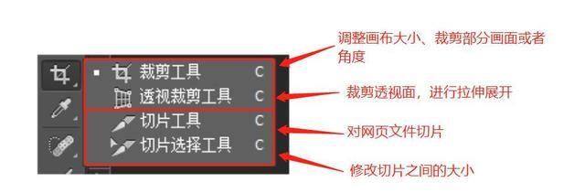 photoshop的裁剪工具切片工具图2