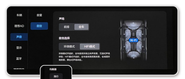 车载音响均衡器怎么调最科学(本田车载音响均衡器怎么调)图3