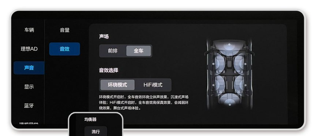车载音响均衡器怎么调最科学(本田车载音响均衡器怎么调)图4
