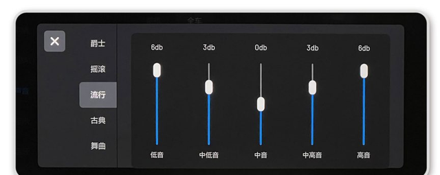 车载音响均衡器怎么调最科学(本田车载音响均衡器怎么调)图8