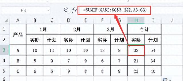 wps excel表格常用函数图12