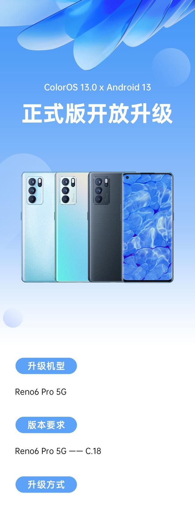 oppo reno 5 coloros13正式版图1