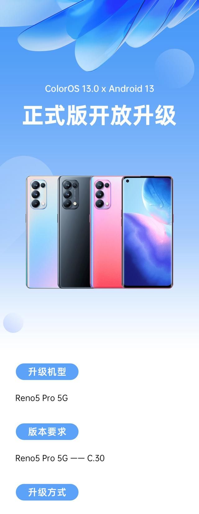 oppo reno 5 coloros13正式版图2