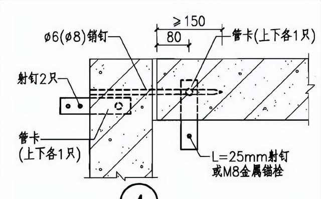 alc轻质隔墙板怎么安装(alc轻质隔墙板安装注意事项)图19