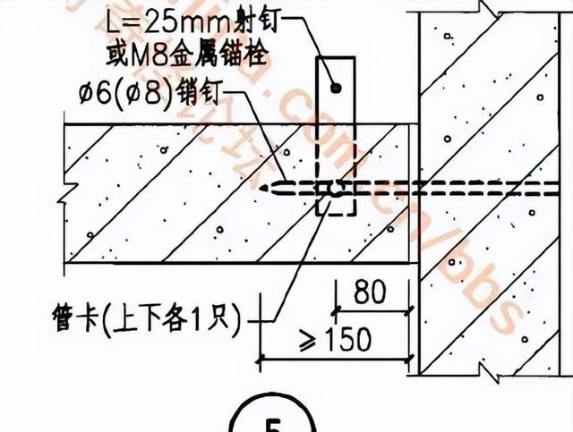 alc轻质隔墙板怎么安装(alc轻质隔墙板安装注意事项)图20