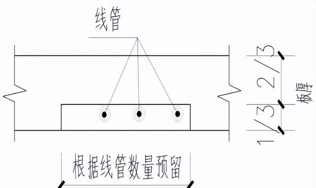 alc轻质隔墙板怎么安装(alc轻质隔墙板安装注意事项)图21