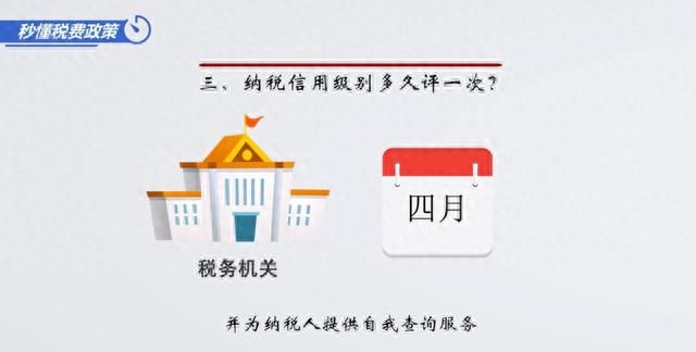 纳税信用级别abcd是怎么评价的图6