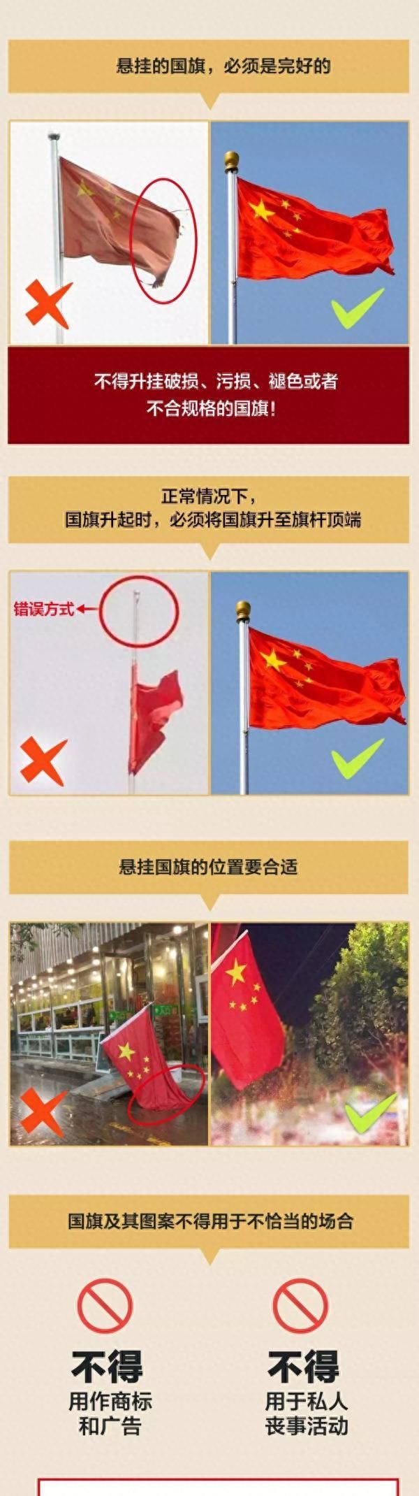 拿国旗当头像?这些情况,或涉嫌违法行为图4