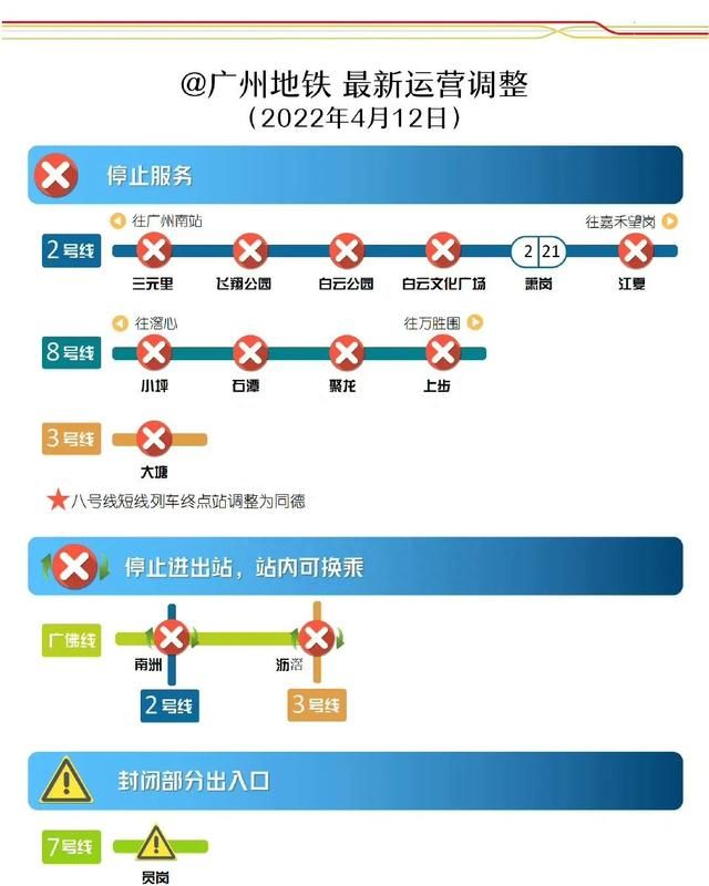 广州地铁哪个站停止对外服务,广州多个地铁站停止服务图2