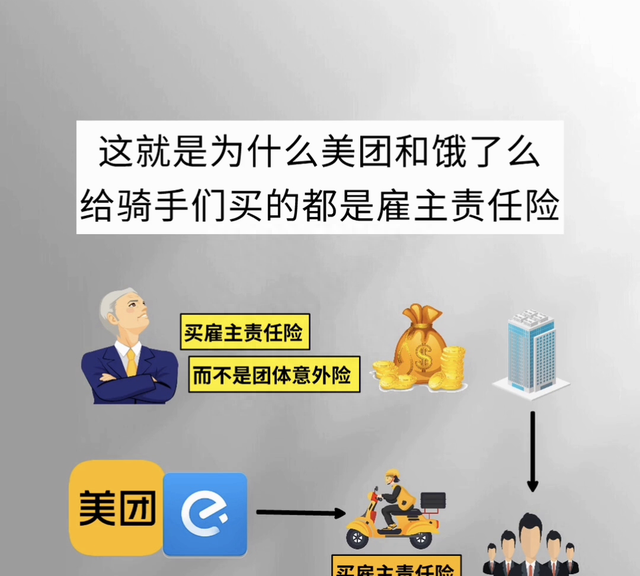 企业给员工买社保需要去社保局吗图3