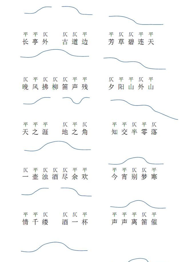 从声韵分析看《送别》——诗的艺术魅力（文/翟佳诺）图2