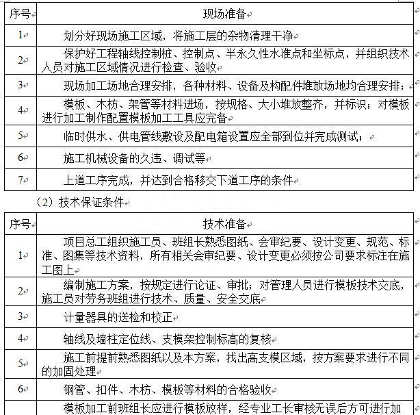 承插型盘扣式脚手架专项施工方案包括哪些内容图7