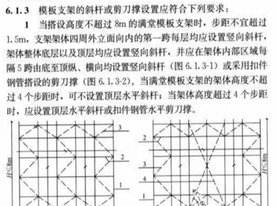 承插型盘扣式脚手架专项施工方案包括哪些内容图17