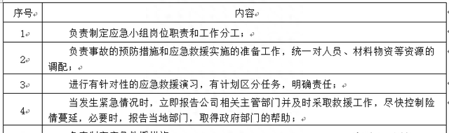 承插型盘扣式脚手架专项施工方案包括哪些内容图28