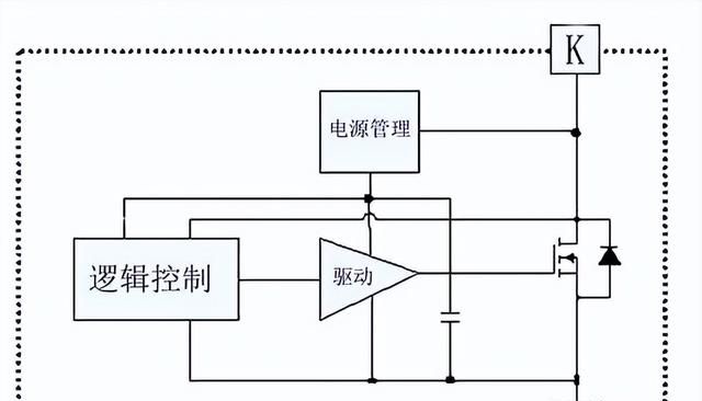 肖特基二极管知识图5