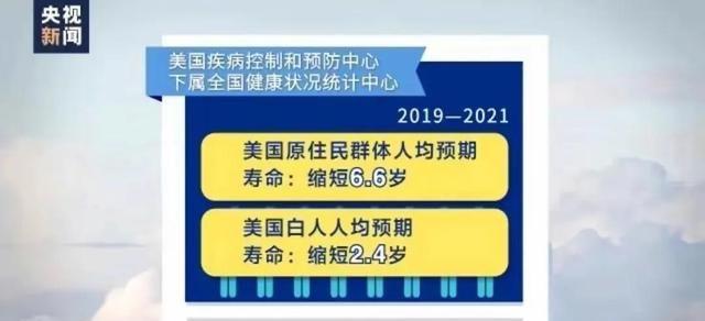 社保80%和60%的退休区别大吗图3