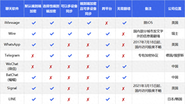 酒店开房间记录普通人可以查吗,如何免费查到宾馆记录图4