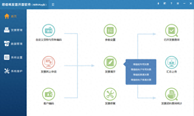 增值税发票软件ukey版开票流程图10