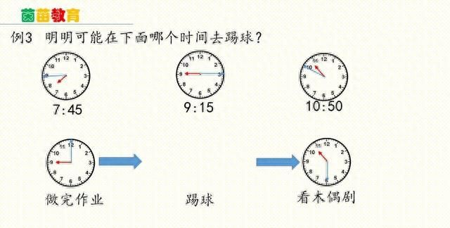 孩子不会算时间的题目,家长可以这样做吗图2