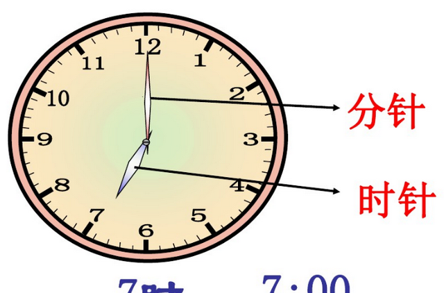 二年级数学重难点整理,二年级上册数学角的重难点练习题图1