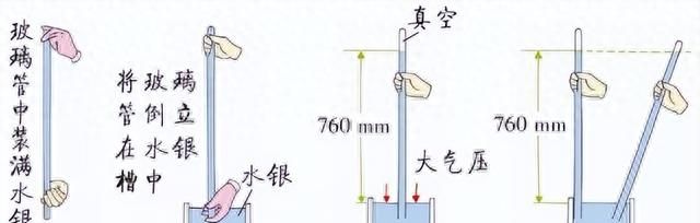 八年级物理第九章《压强》测试题图15