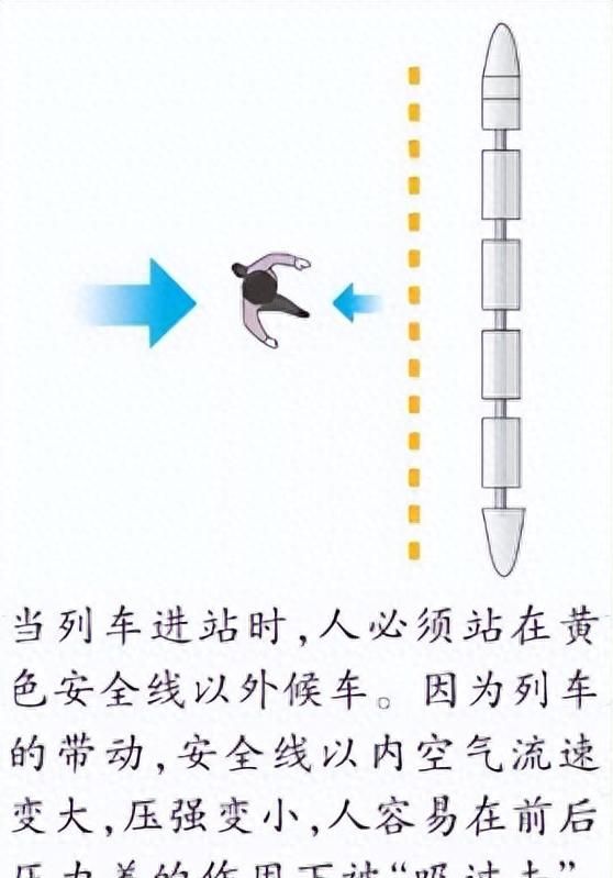 八年级物理第九章《压强》测试题图22