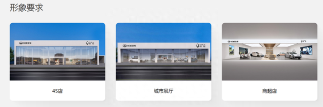 汽车4s店闭店了,为什么汽车4s店退网图12