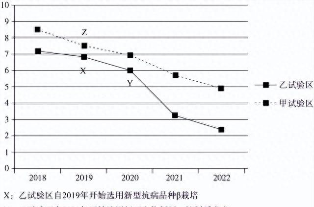 2023年公务员联考行测真题及答案图1