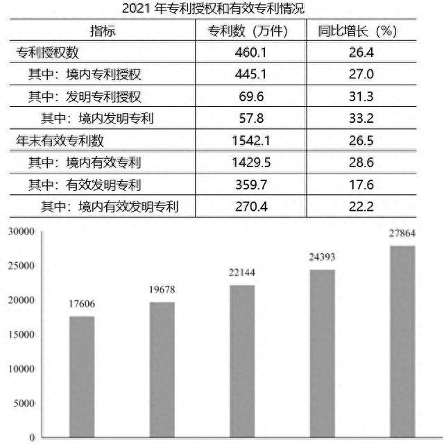 2023年公务员联考行测真题及答案图2