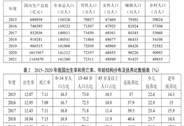 2023年公务员联考行测真题及答案图5