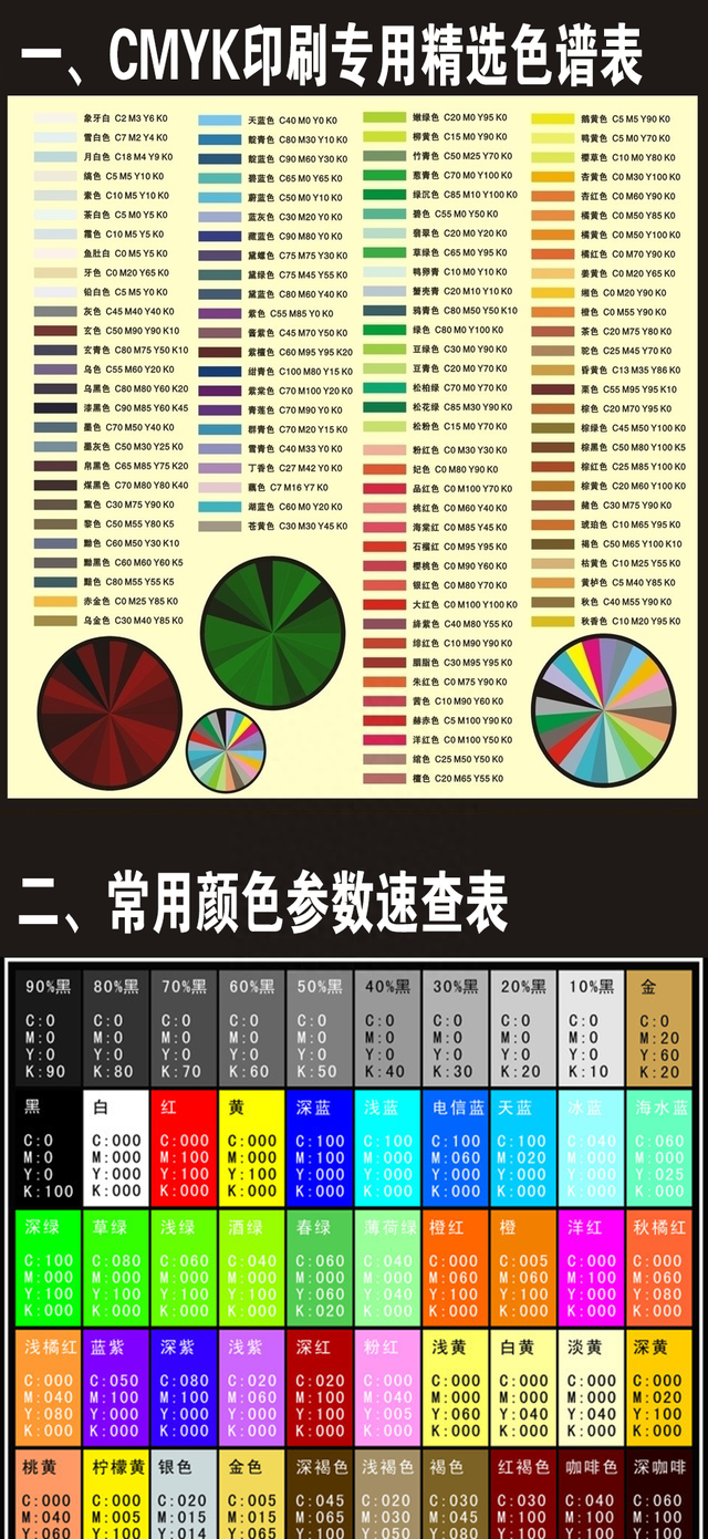 ai填色与描边转换快捷键图1