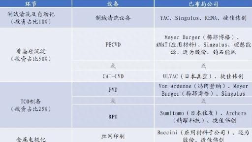 磷酸铁锂电池知识大全,hit电池由来图23