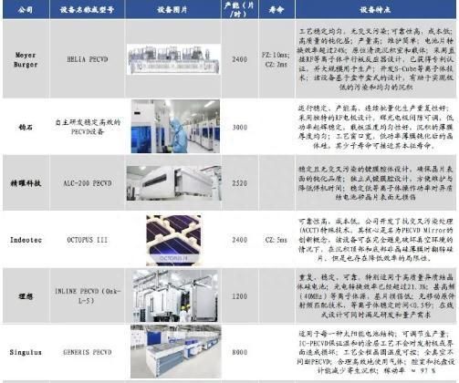 磷酸铁锂电池知识大全,hit电池由来图26