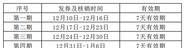 10点抢0元电影票,速抢0元电影票图1