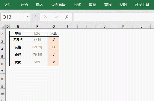 countif函数20个常用技巧图2