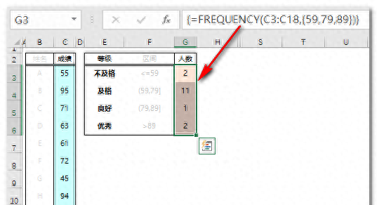 countif函数20个常用技巧图3